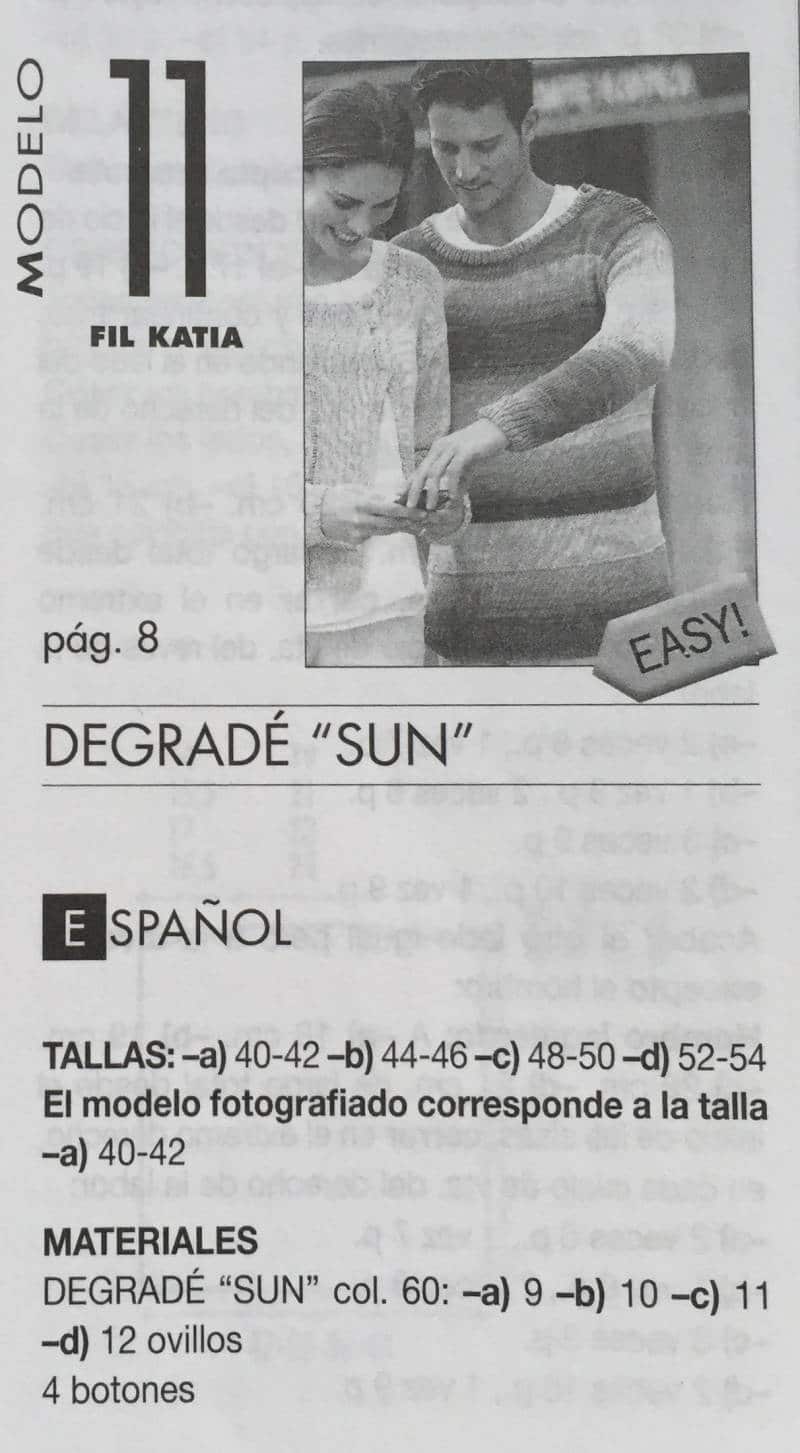 Aprender a interpretar los patrones de las revistas